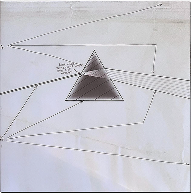 PHR - Pink Floyd - The Dark Side Of The Moon (2LP/Clear/50th/UV)